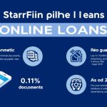 Преимущества взять кредит онлайн в StarFin МФО